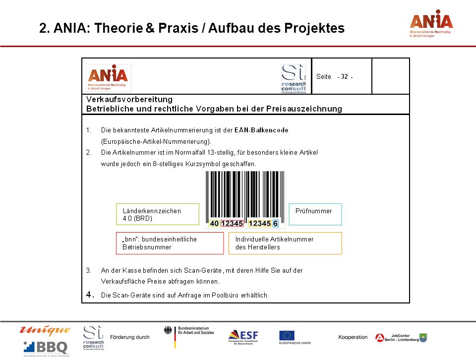 2. ANIA: Theorie & Praxis / Aufbau des Projektes