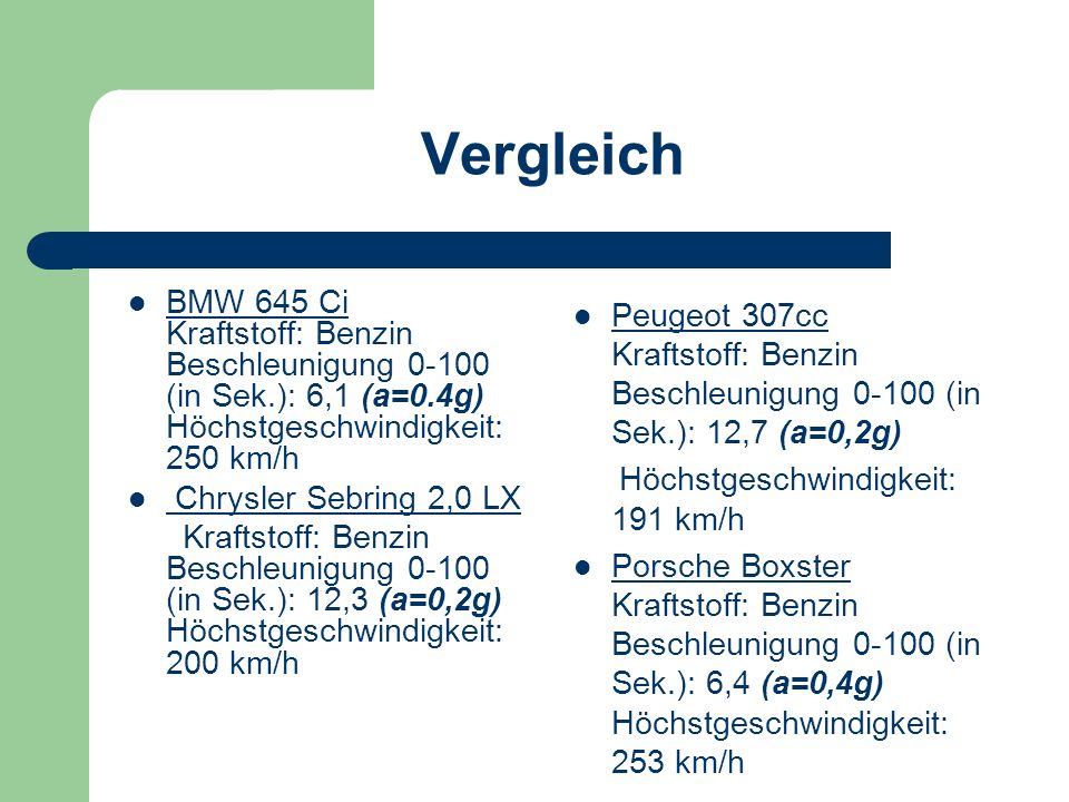 Vergleich BMW 645 Ci Kraftstoff: Benzin Beschleunigung (in Sek.): 6,1 (a=0.4g) Höchstgeschwindigkeit: 250 km/h.