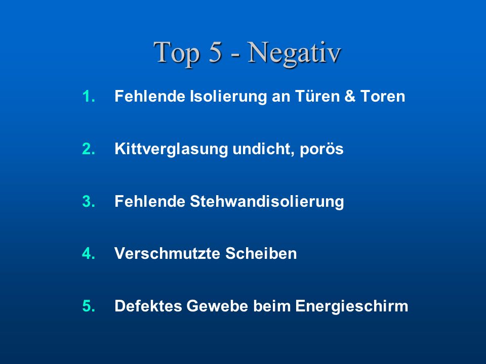Top 5 - Negativ Fehlende Isolierung an Türen & Toren