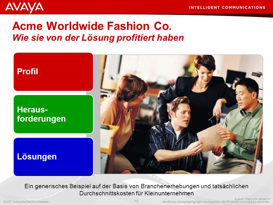 Acme Worldwide Fashion Co. Wie sie von der Lösung profitiert haben
