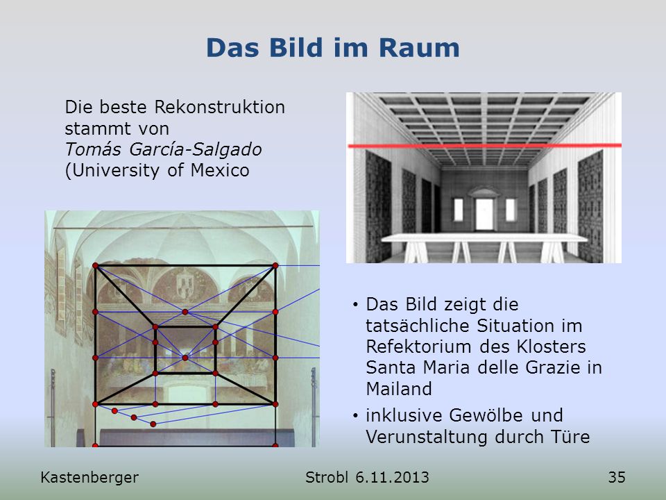 Das Bild im Raum Die beste Rekonstruktion stammt von Tomás García-Salgado (University of Mexico.