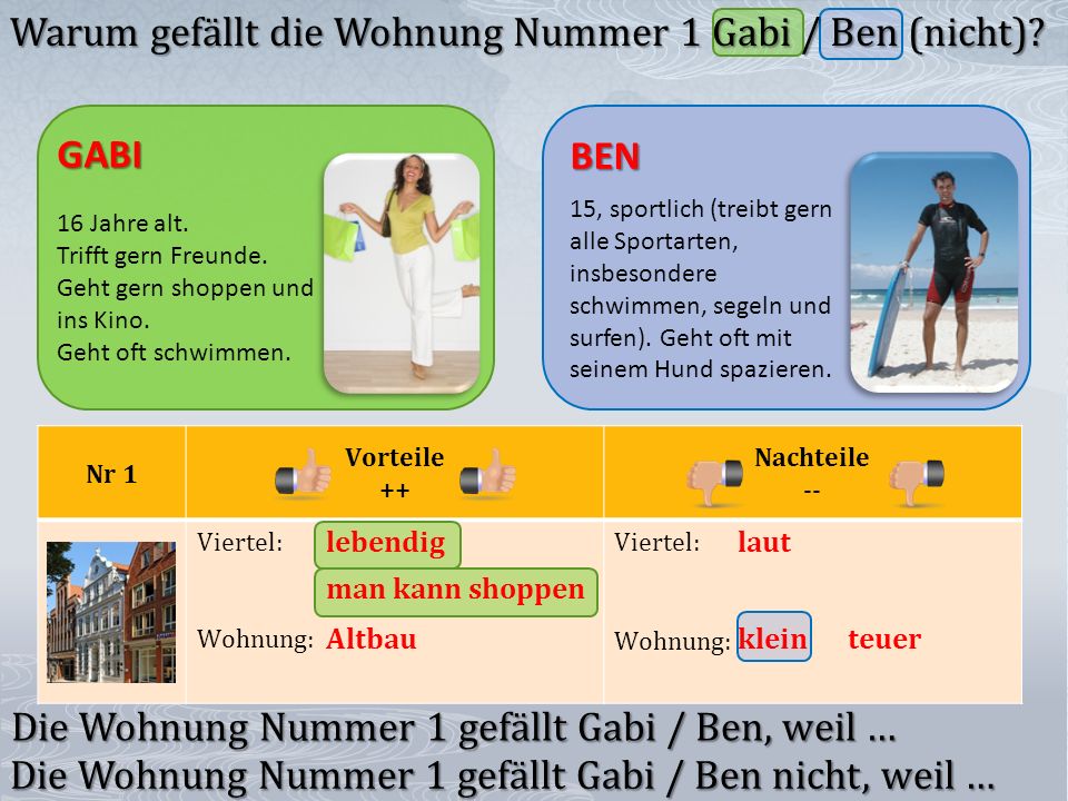 Warum gefällt die Wohnung Nummer 1 Gabi / Ben (nicht)