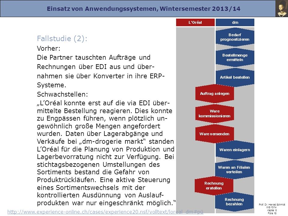 Fallstudie (2): Vorher: Die Partner tauschten Aufträge und Rechnungen über EDI aus und über-nahmen sie über Konverter in ihre ERP-Systeme. Schwachstellen: