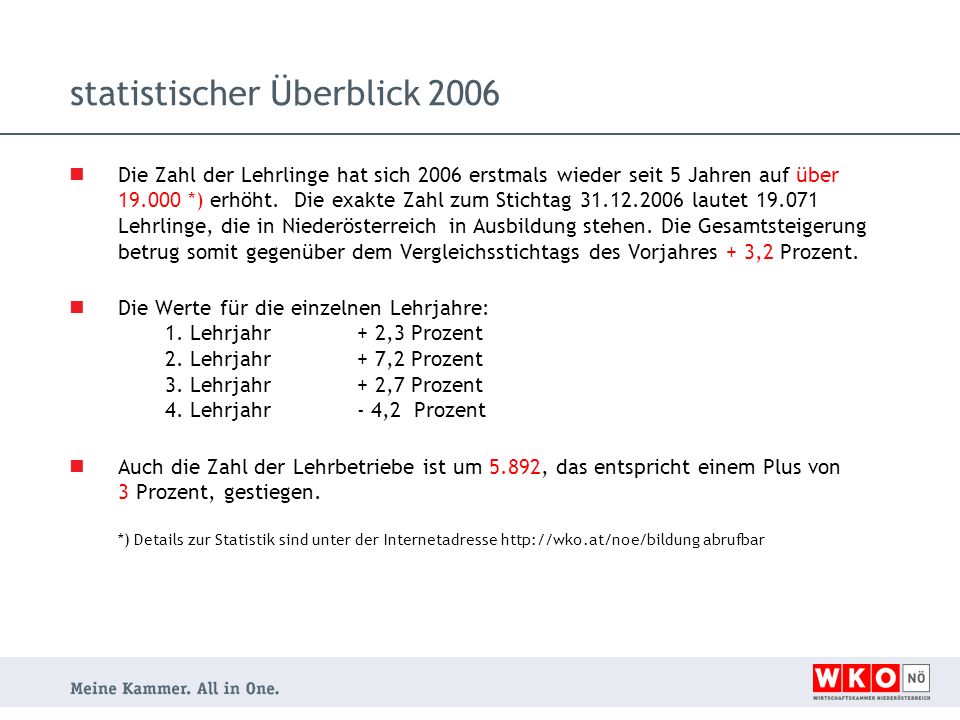 statistischer Überblick 2006