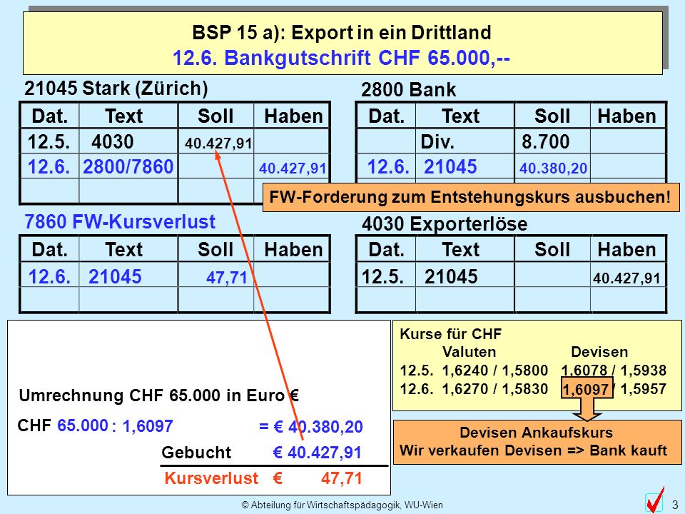 BSP 15 a): Export in ein Drittland Umrechnung CHF in Euro €