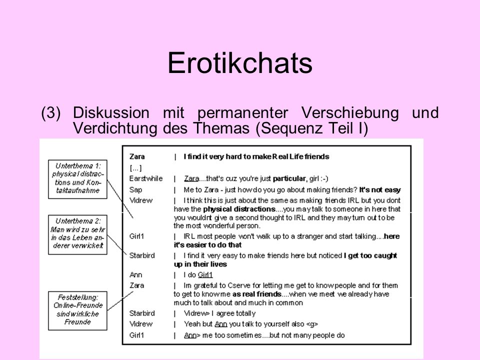 Erotikchats (3) Diskussion mit permanenter Verschiebung und Verdichtung des Themas (Sequenz Teil I)