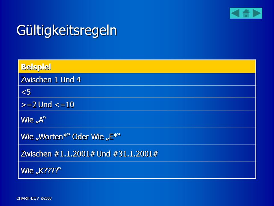 Gültigkeitsregeln Beispiel Zwischen 1 Und 4 <5 >=2 Und <=10