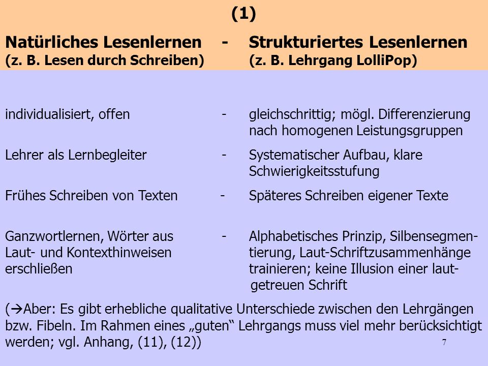 (1) Natürliches Lesenlernen - Strukturiertes Lesenlernen (z. B. Lesen durch Schreiben) (z. B. Lehrgang LolliPop)