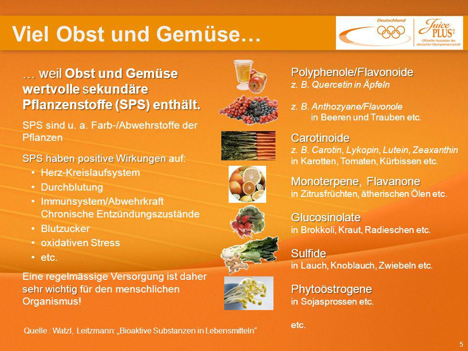 Viel Obst und Gemüse… Polyphenole/Flavonoide. z. B. Quercetin in Äpfeln z. B. Anthozyane/Flavonole in Beeren und Trauben etc.