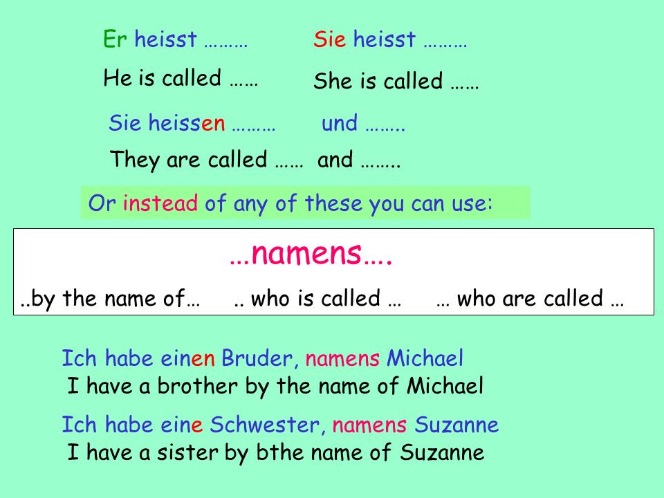 …namens…. Er heisst ……… Sie heisst ……… He is called ……