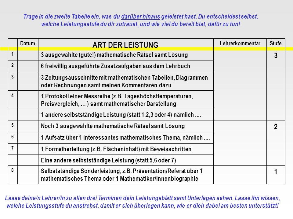 Trage in die zweite Tabelle ein, was du darüber hinaus geleistet hast