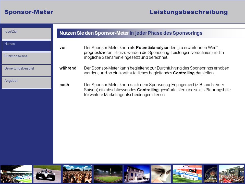 Nutzen Sie den Sponsor-Meter in jeder Phase des Sponsorings