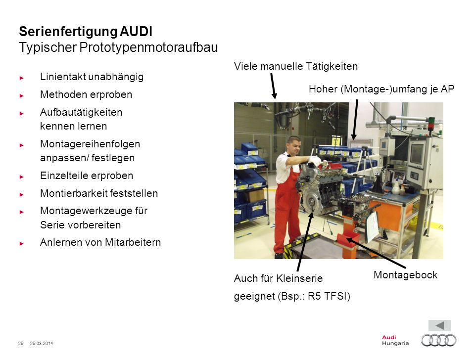 Serienfertigung AUDI Typischer Prototypenmotoraufbau