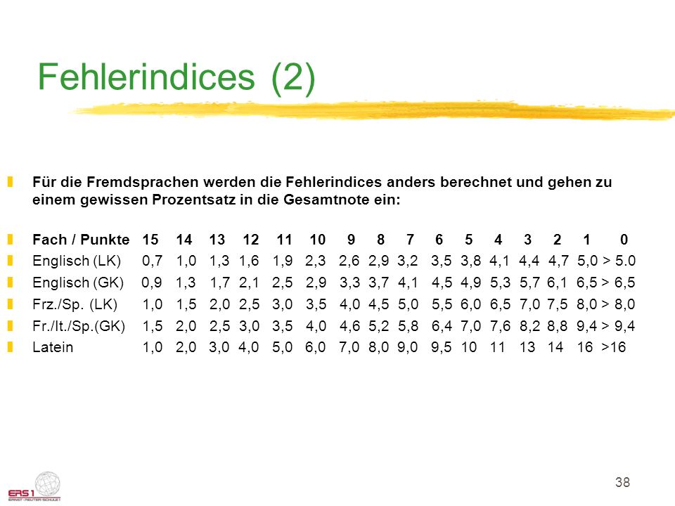 Fehlerindices (2) Für die Fremdsprachen werden die Fehlerindices anders berechnet und gehen zu einem gewissen Prozentsatz in die Gesamtnote ein: