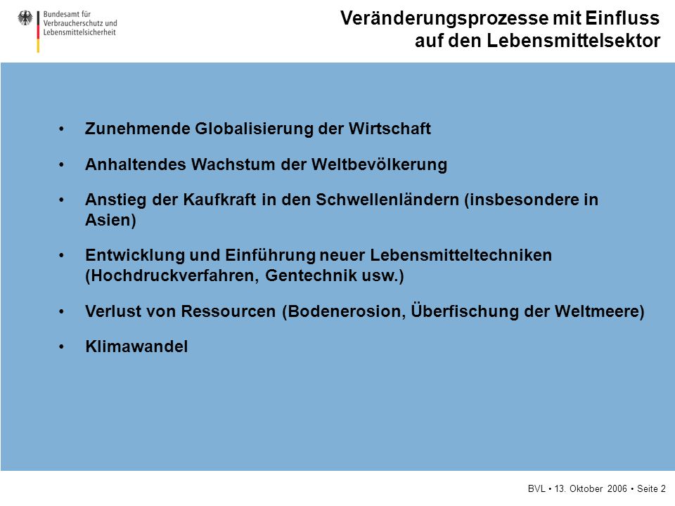 Veränderungsprozesse mit Einfluss auf den Lebensmittelsektor