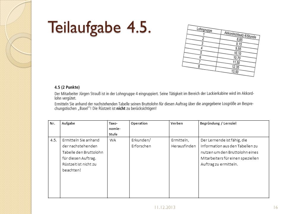 Teilaufgabe 4.5. Nr. Aufgabe. Taxo-nomie-Stufe. Operation. Verben. Begründung / Lernziel