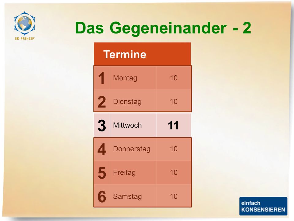 Das Gegeneinander Termine 11 Montag 10 Dienstag
