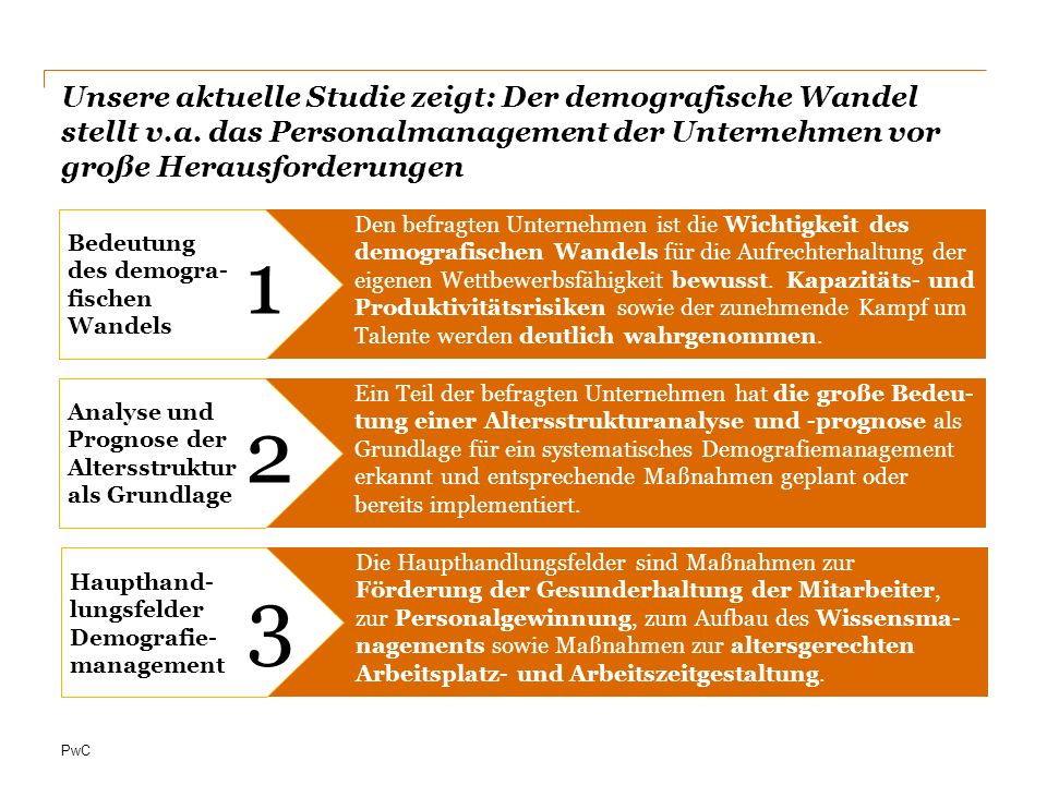 Unsere aktuelle Studie zeigt: Der demografische Wandel stellt v. a
