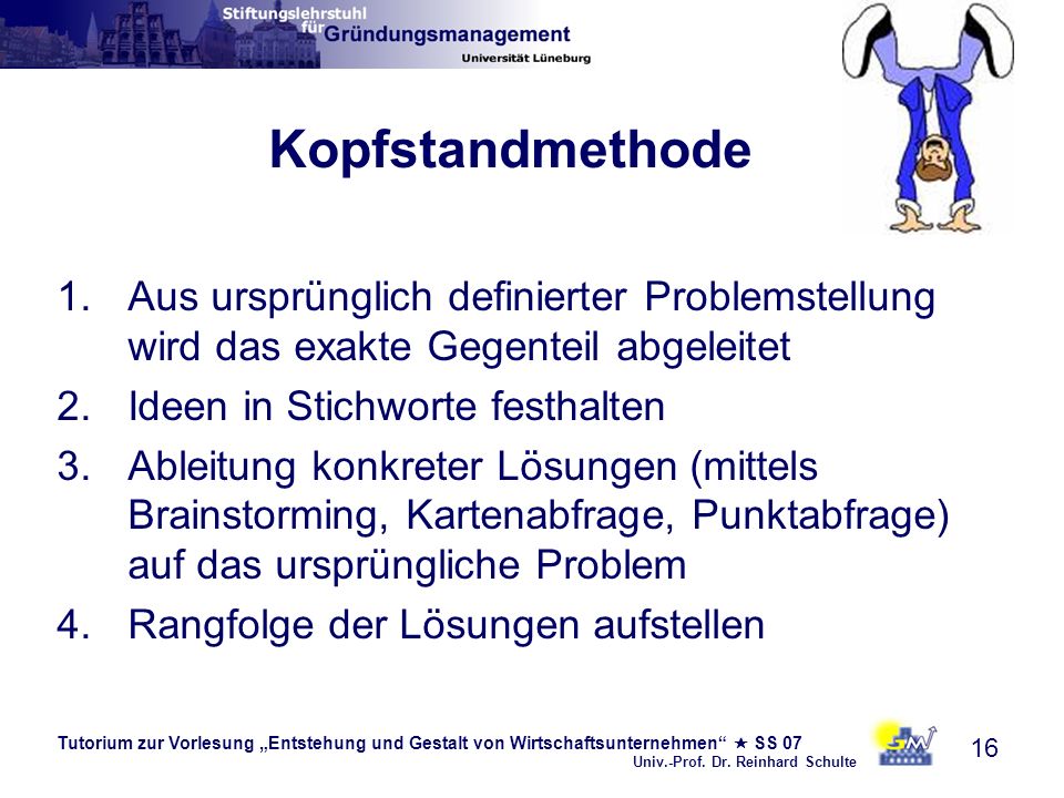 Kopfstandmethode Aus ursprünglich definierter Problemstellung wird das exakte Gegenteil abgeleitet.