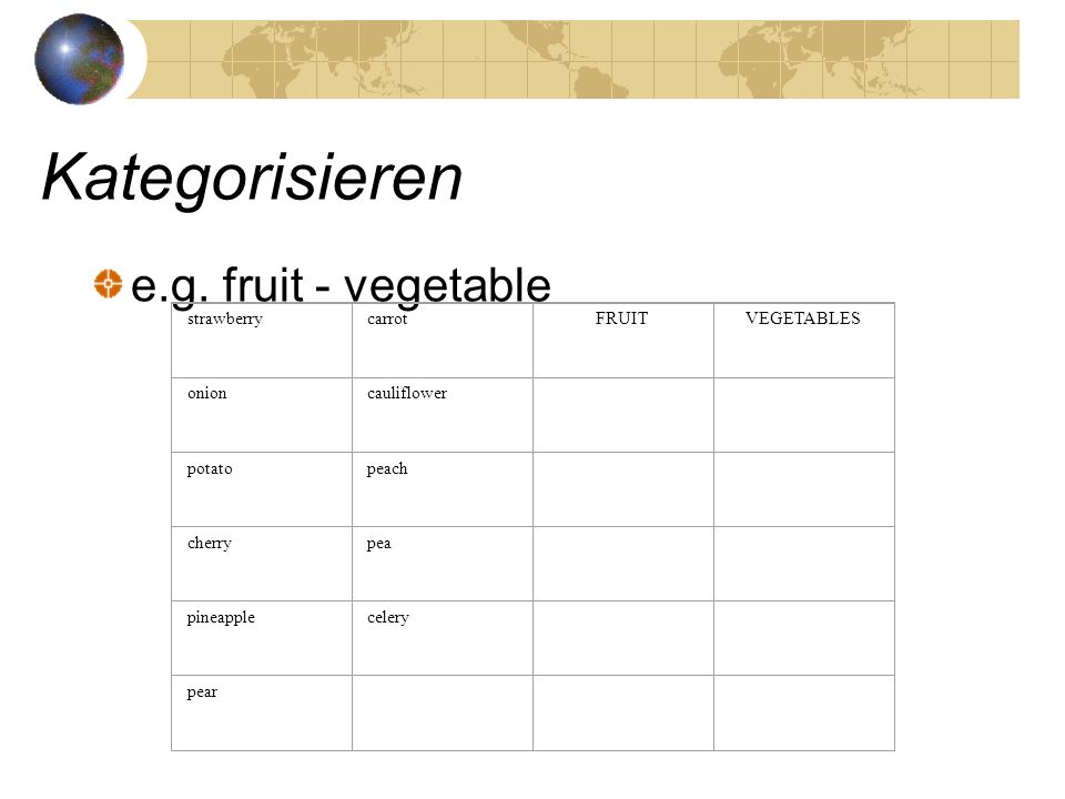 Kategorisieren e.g. fruit - vegetable strawberry carrot FRUIT
