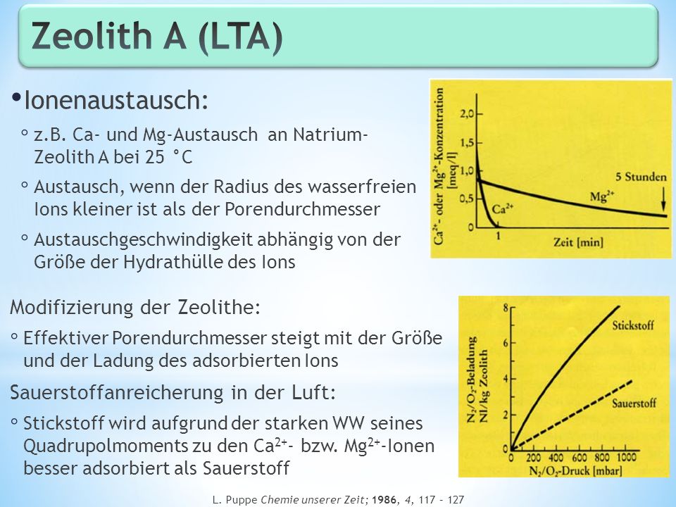 L. Puppe Chemie unserer Zeit; 1986, 4, 117 – 127
