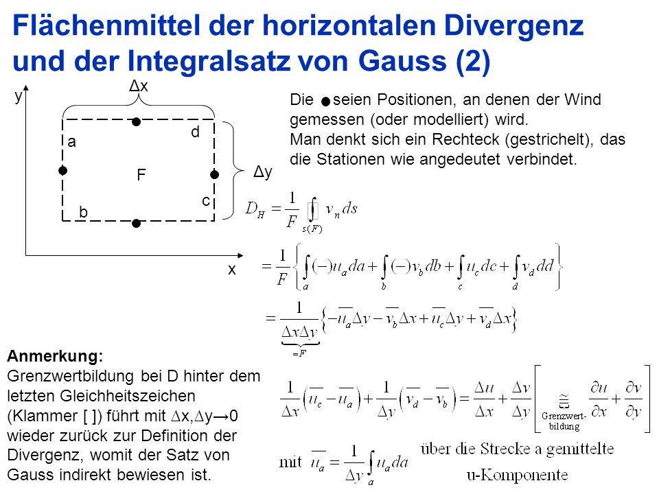 Flächenmittel der horizontalen Divergenz und der Integralsatz von Gauss (2)