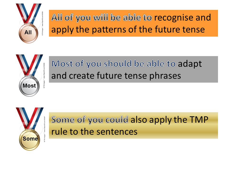 Most of you should be able to adapt and create future tense phrases