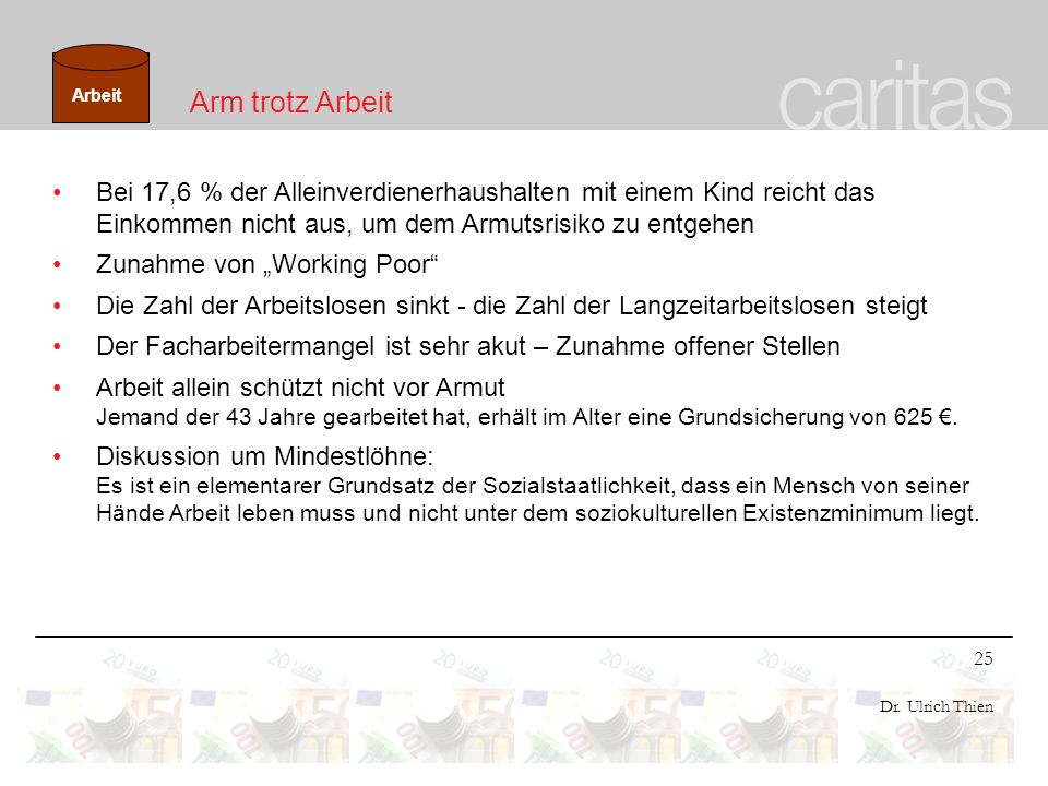 Arbeit Arm trotz Arbeit. Bei 17,6 % der Alleinverdienerhaushalten mit einem Kind reicht das Einkommen nicht aus, um dem Armutsrisiko zu entgehen.