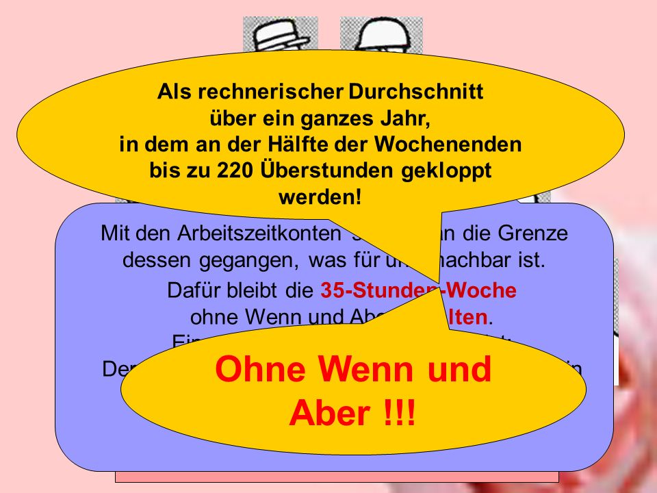 Ohne Wenn und Aber !!! Tarifrunde Druck 2004 / 2005