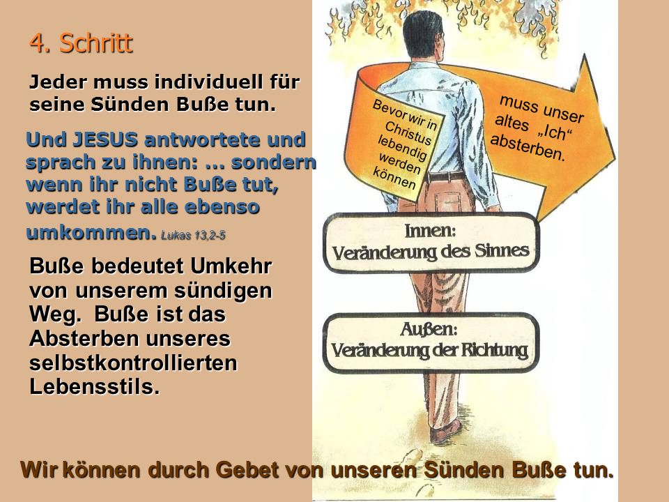 4. Schritt Jeder muss individuell für seine Sünden Buße tun. Bevor wir in Christus lebendig werden können.