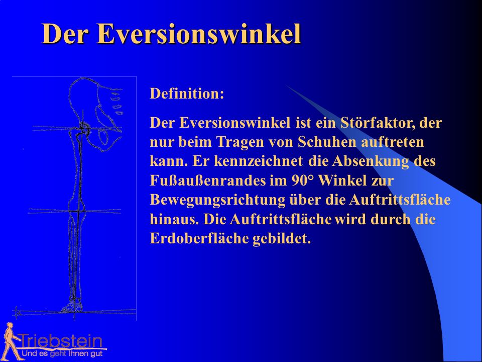Der Eversionswinkel Definition:
