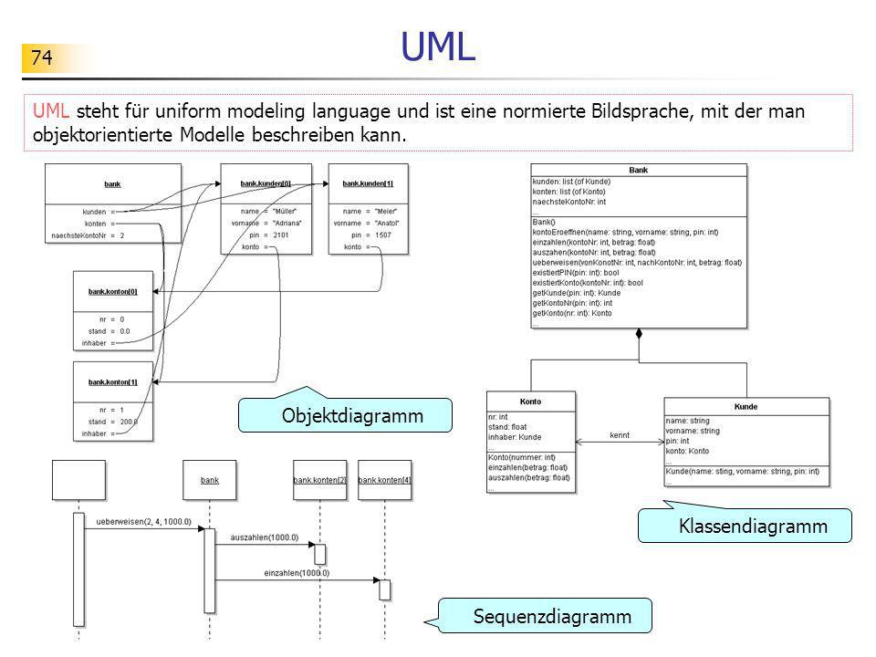 UML UML steht für uniform modeling language und ist eine normierte Bildsprache, mit der man objektorientierte Modelle beschreiben kann.