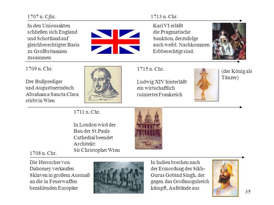 1707 n. Cjhr n. Chr. In den Unionsakten. schließen sich England. und Schottland auf. gleichberechtigter Basis.