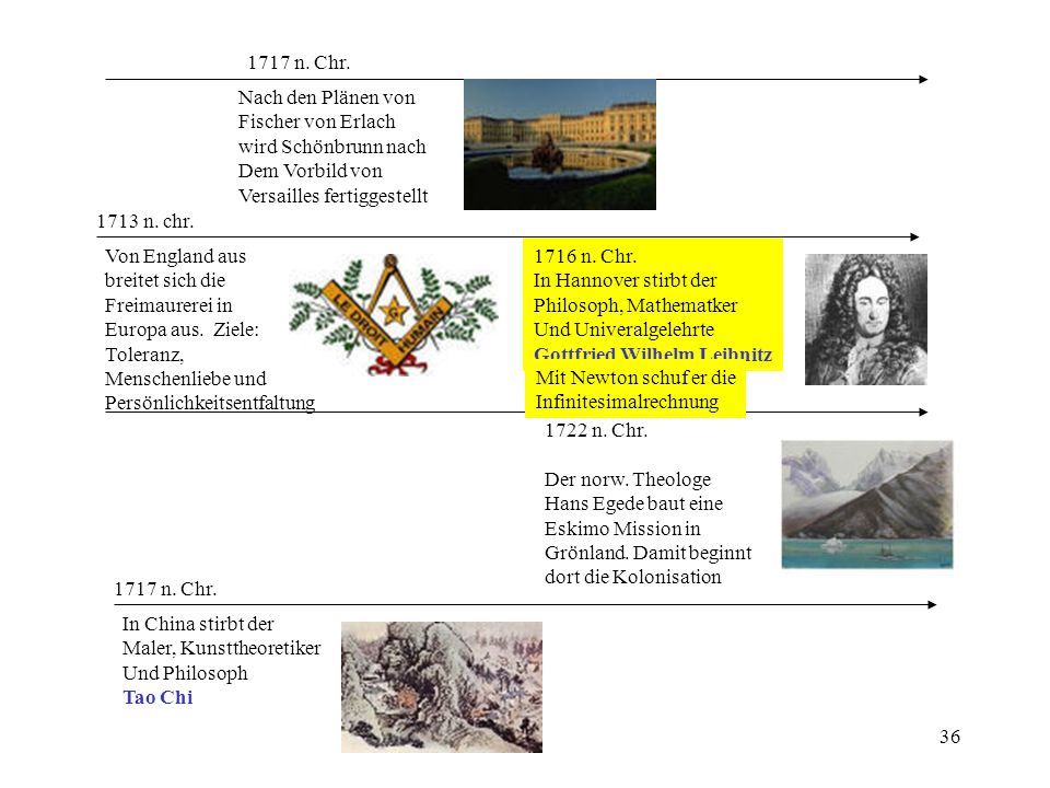 1717 n. Chr. Nach den Plänen von. Fischer von Erlach. wird Schönbrunn nach. Dem Vorbild von. Versailles fertiggestellt.