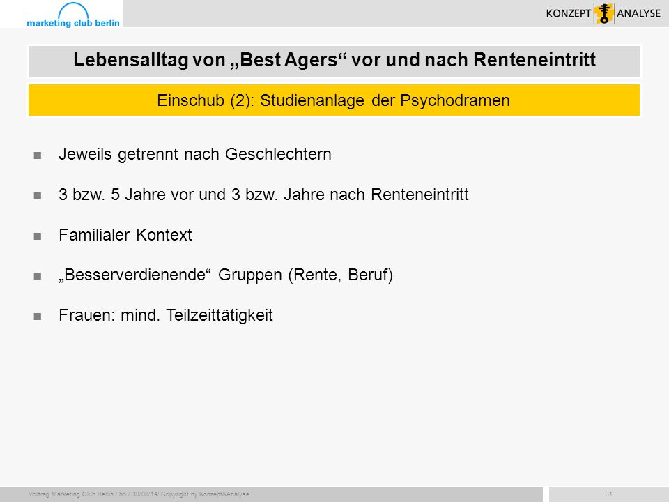 Lebensalltag von „Best Agers vor und nach Renteneintritt