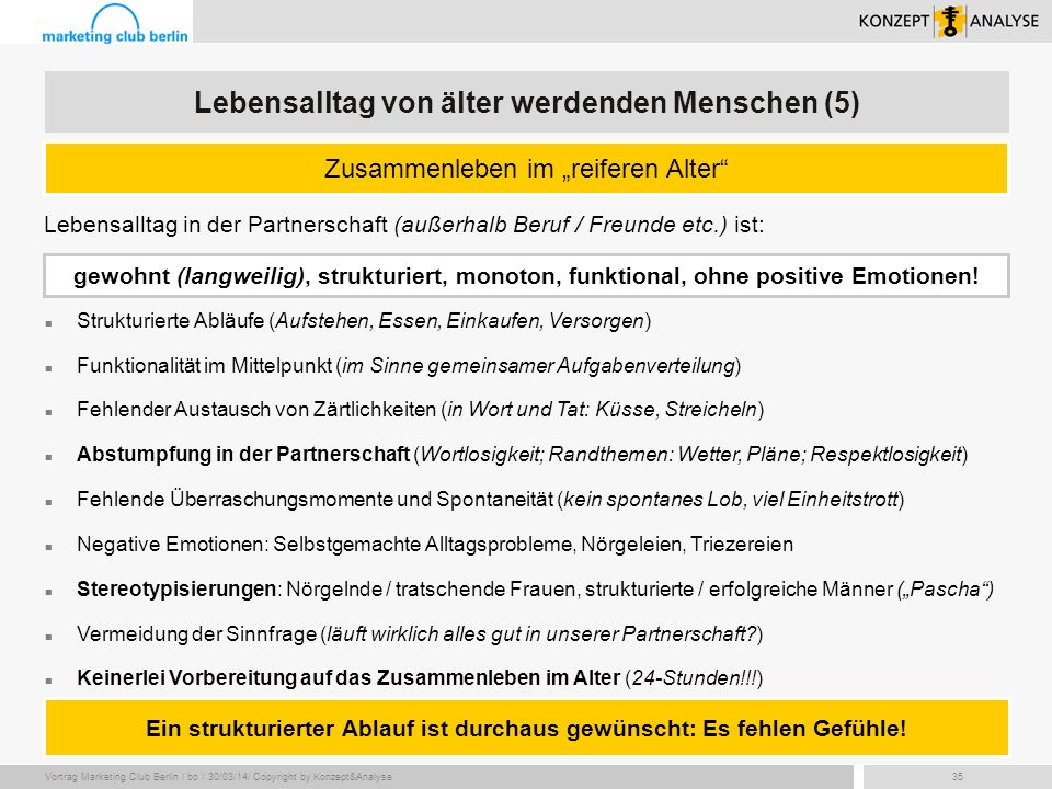 Lebensalltag von älter werdenden Menschen (5)