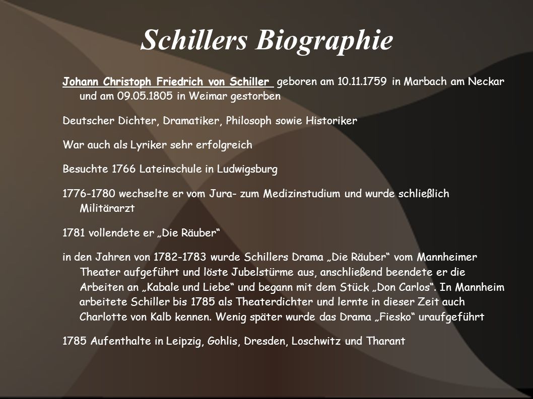 Schillers Biographie Johann Christoph Friedrich von Schiller geboren am in Marbach am Neckar und am in Weimar gestorben.
