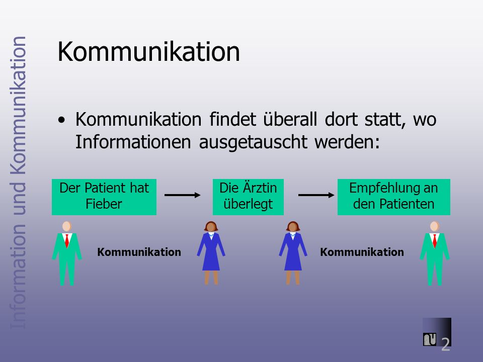 Empfehlung an den Patienten