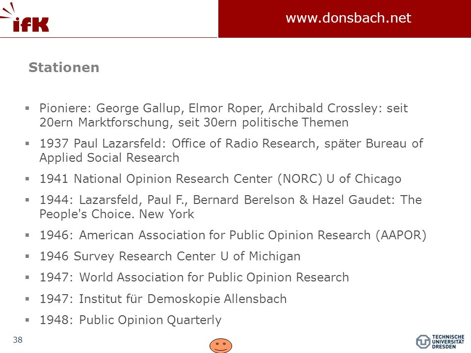 Stationen Pioniere: George Gallup, Elmor Roper, Archibald Crossley: seit 20ern Marktforschung, seit 30ern politische Themen.