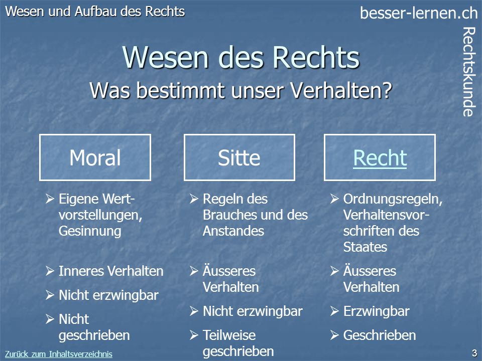 Was bestimmt unser Verhalten
