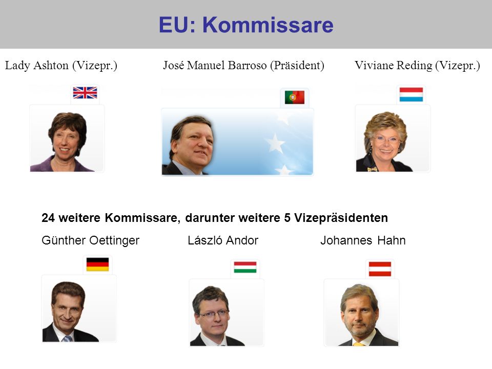 EU: Kommissare Lady Ashton (Vizepr.) José Manuel Barroso (Präsident) Viviane Reding (Vizepr.)