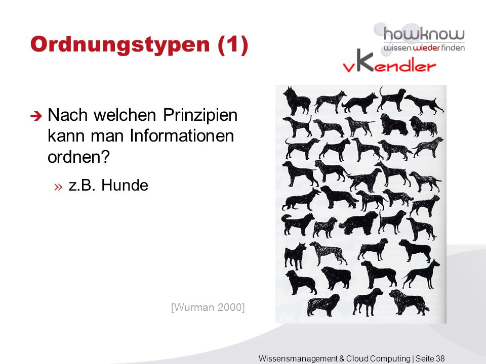 Ordnungstypen (1) Nach welchen Prinzipien kann man Informationen ordnen z.B. Hunde. [Wurman 2000]