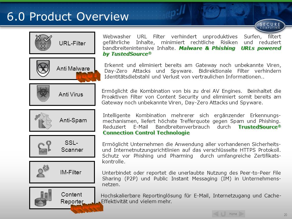 Neu ! 6.0 Product Overview Neue Version! URL-Filter Anti Malware