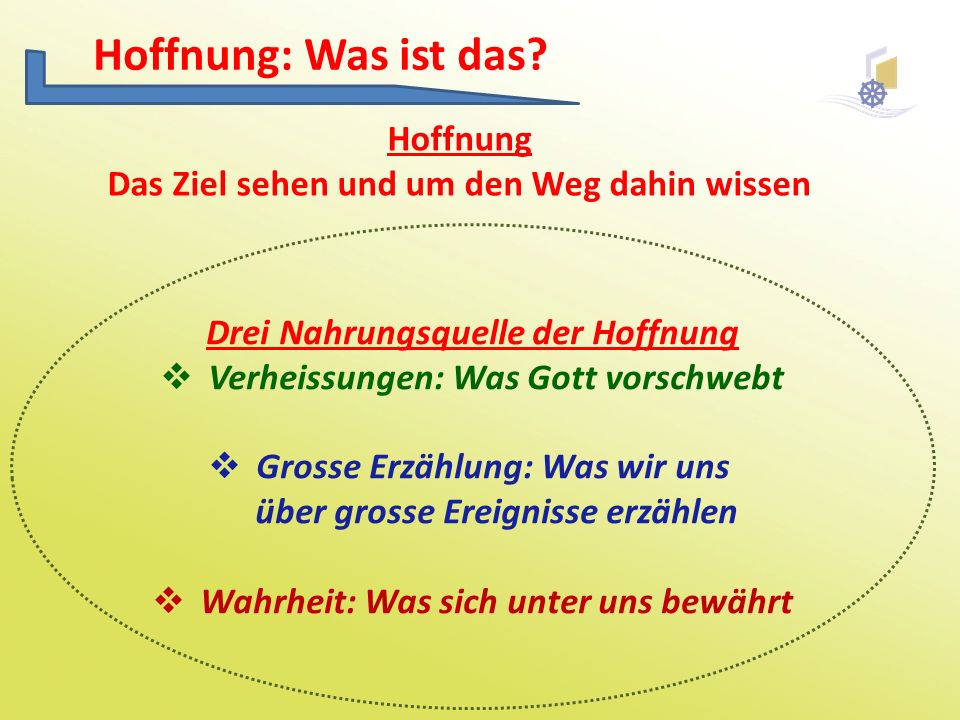 Hoffnung: Was ist das Hoffnung Das Ziel sehen und um den Weg dahin wissen. Drei Nahrungsquelle der Hoffnung.