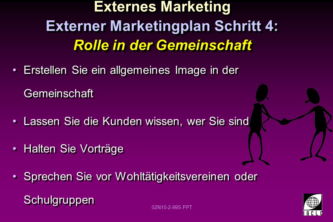 Externes Marketing Externer Marketingplan Schritt 4: Rolle in der Gemeinschaft