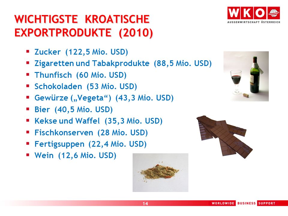 WICHTIGSTE KROATISCHE EXPORTPRODUKTE (2010)