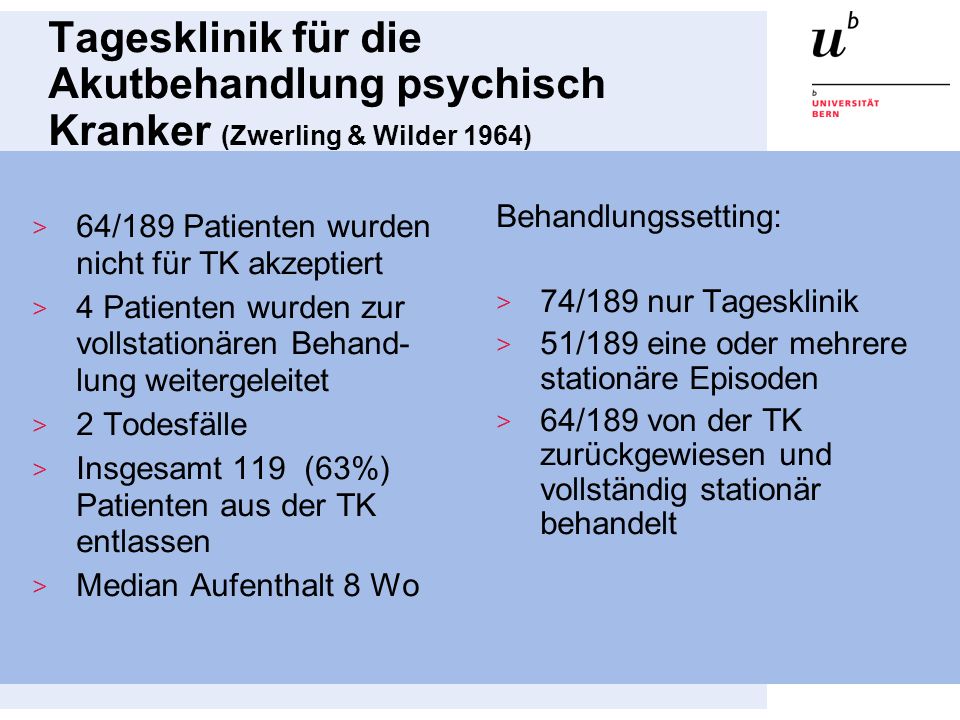 Tagesklinik für die Akutbehandlung psychisch Kranker (Zwerling & Wilder 1964)