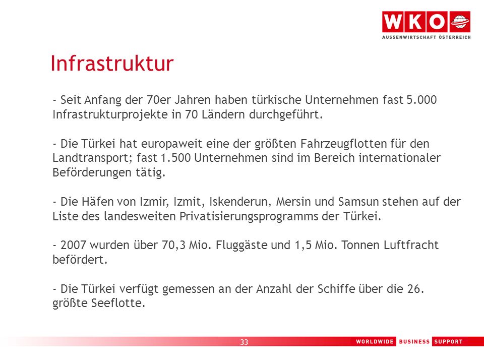 Infrastruktur - Seit Anfang der 70er Jahren haben türkische Unternehmen fast Infrastrukturprojekte in 70 Ländern durchgeführt.