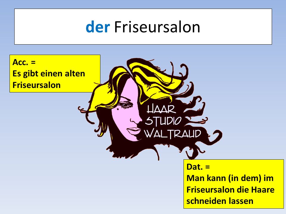 der Friseursalon Acc. = Es gibt einen alten Friseursalon Dat. =