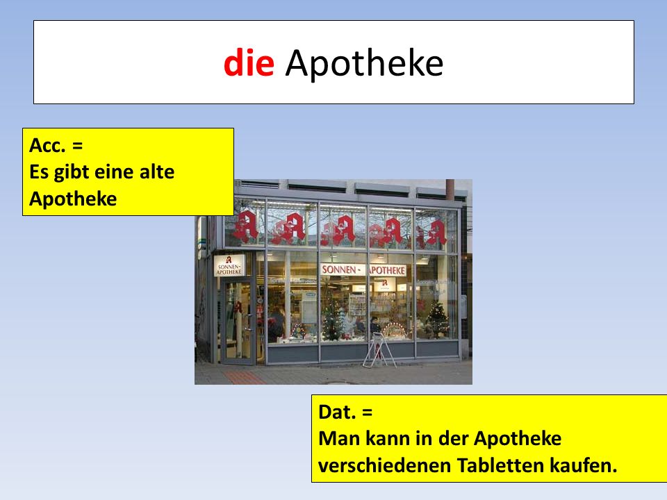 die Apotheke Acc. = Es gibt eine alte Apotheke Dat. =